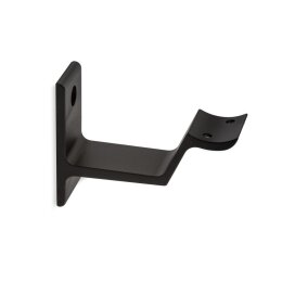 Picture: Handrail holder black matt round pad with cap nut